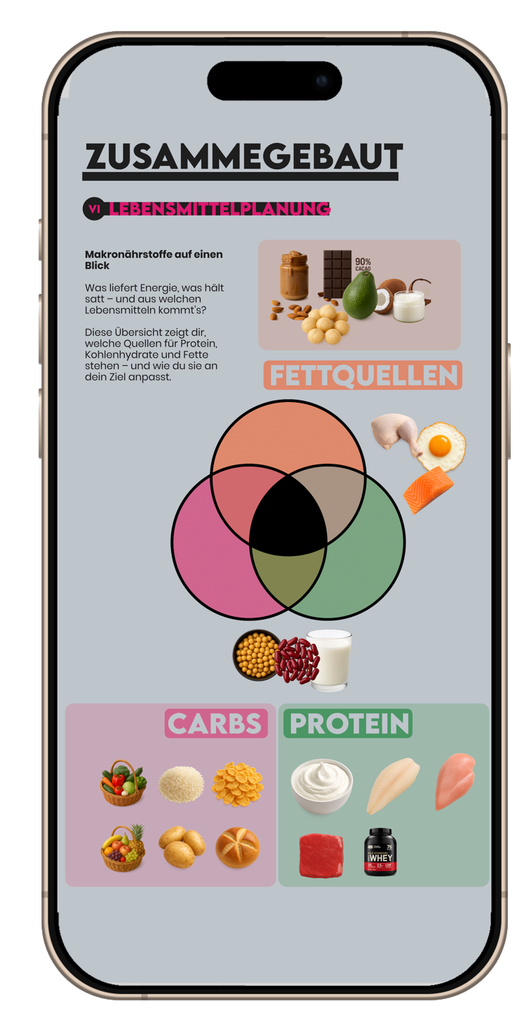 Mobil & intuitiv erreichbar