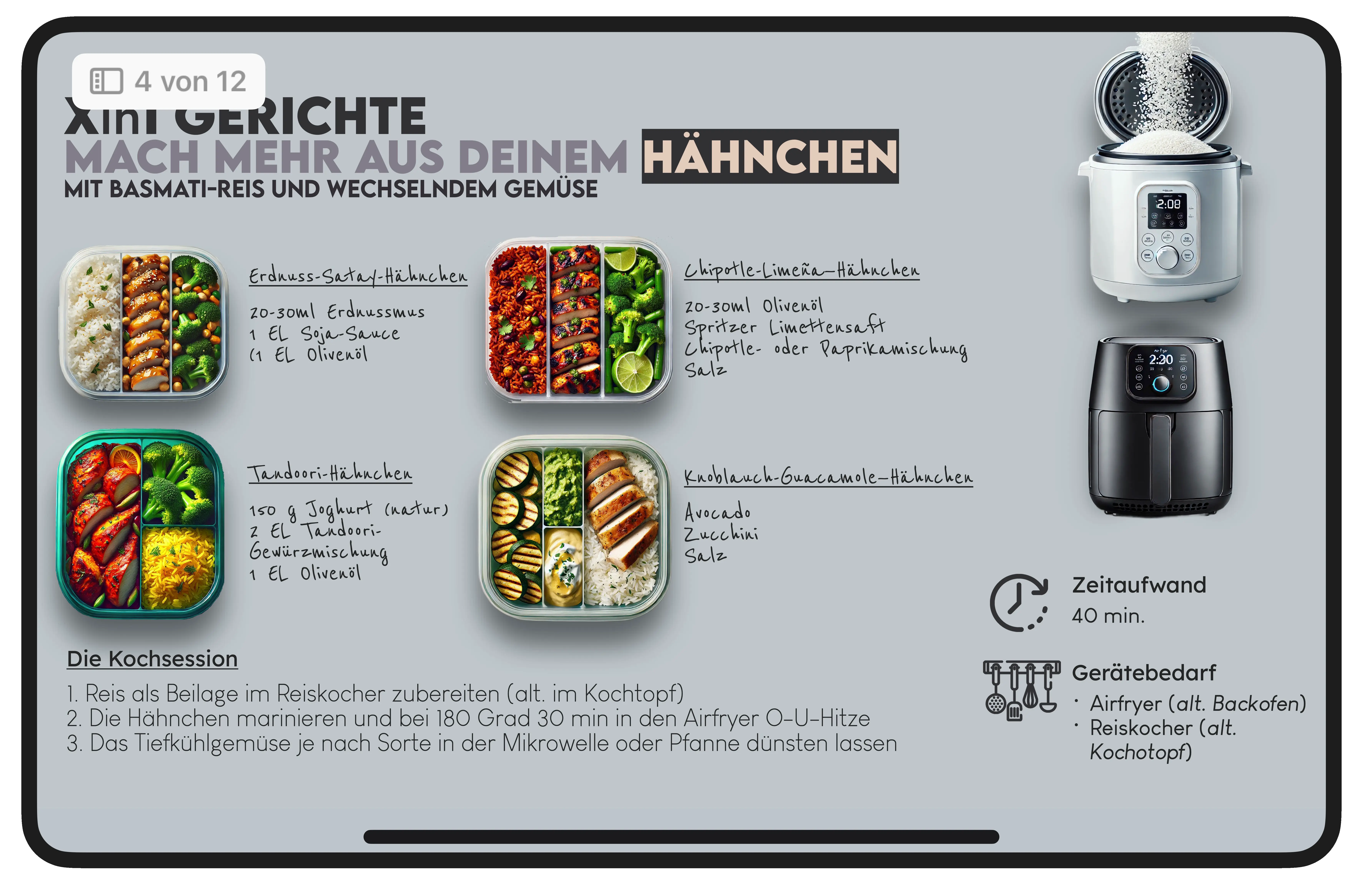 Mikronährstoffanalyse